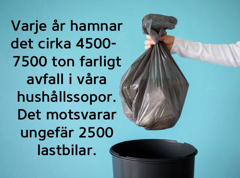 En hand håller upp en soppåse över en soptunna som illustrerar att farligt avfall hamnar i hushållsopor