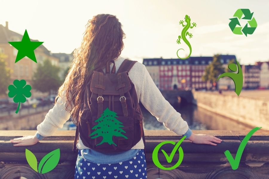 What is happening to the Green Claims Directive?